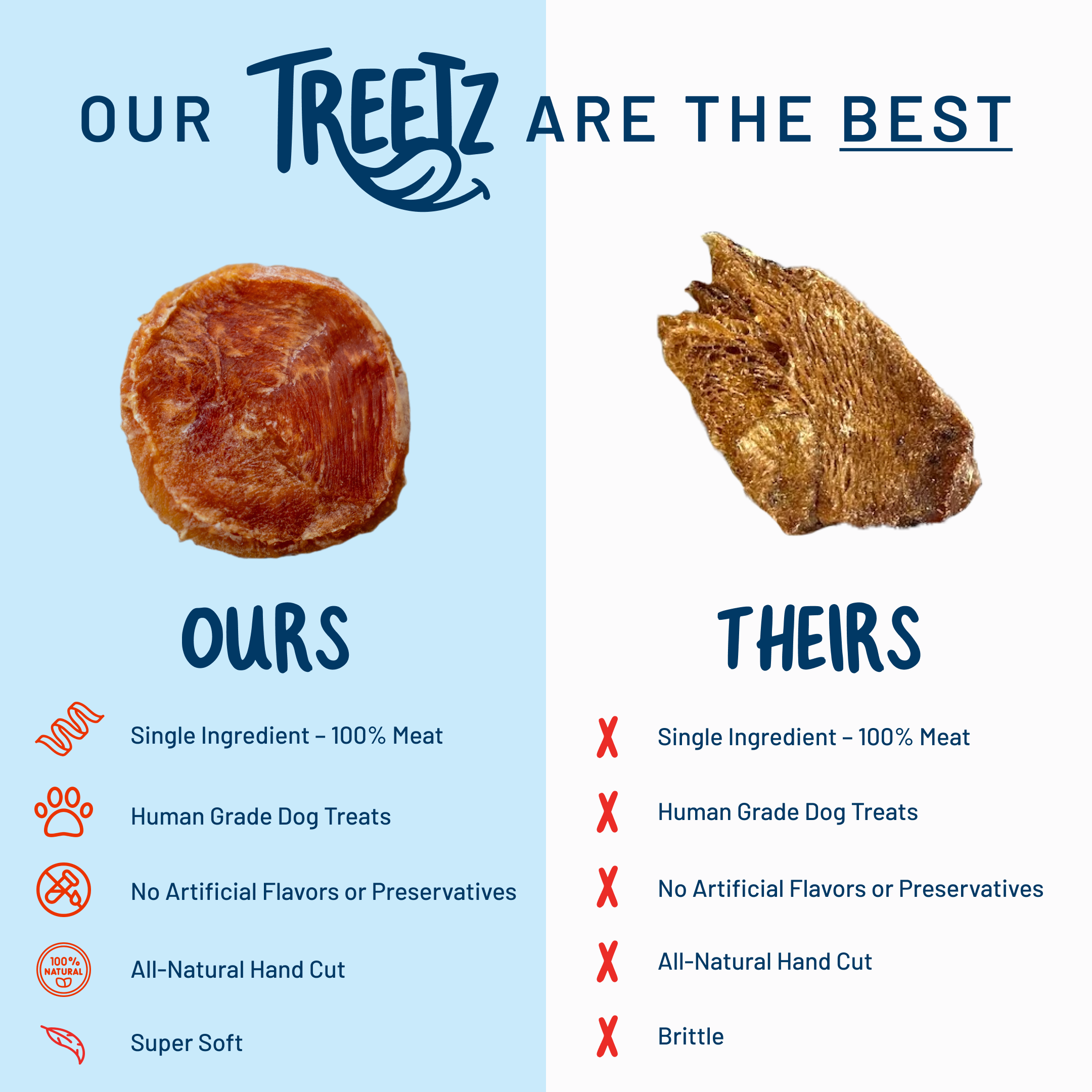 100% Whole Chicken Treetz